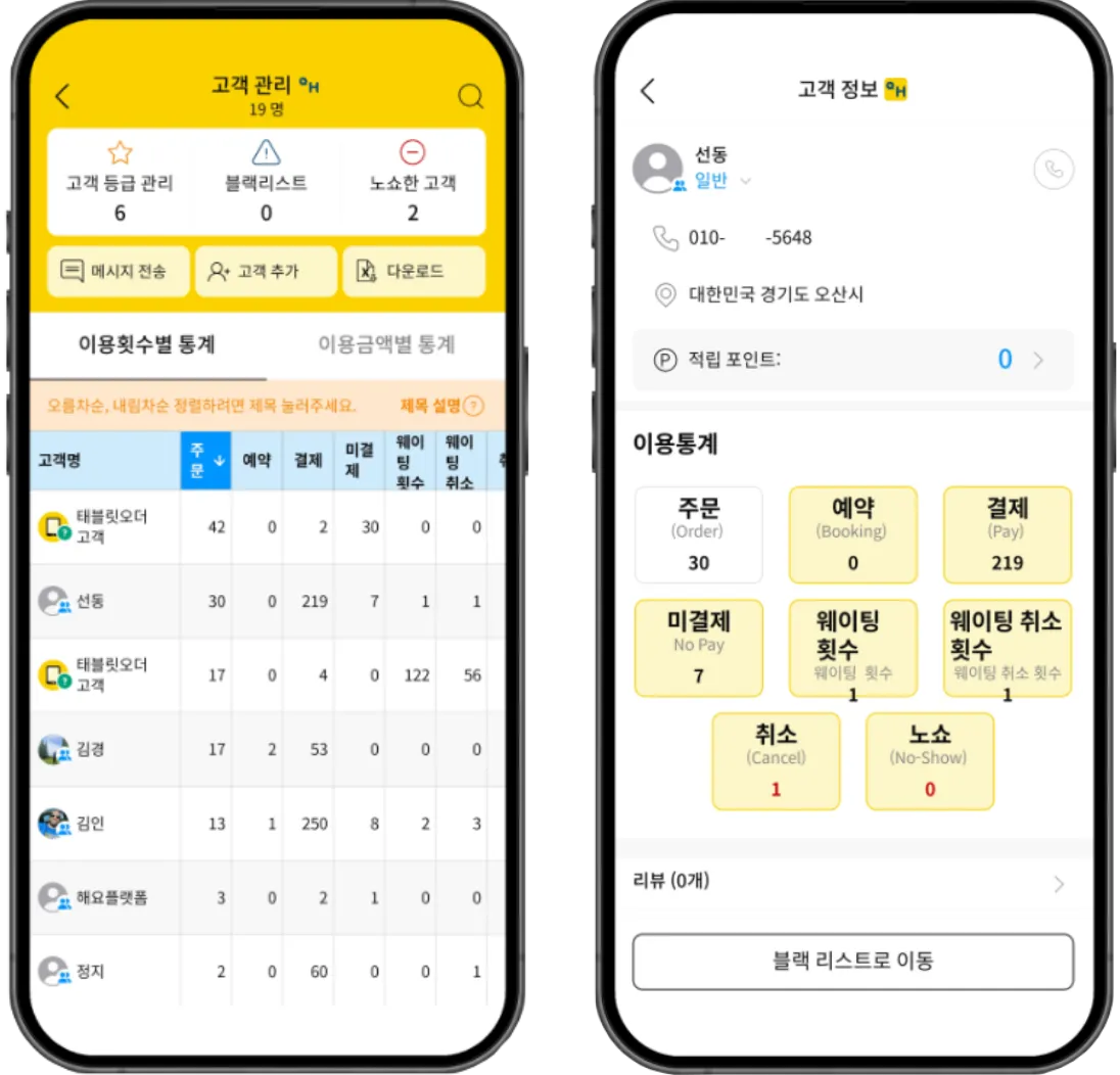 주문